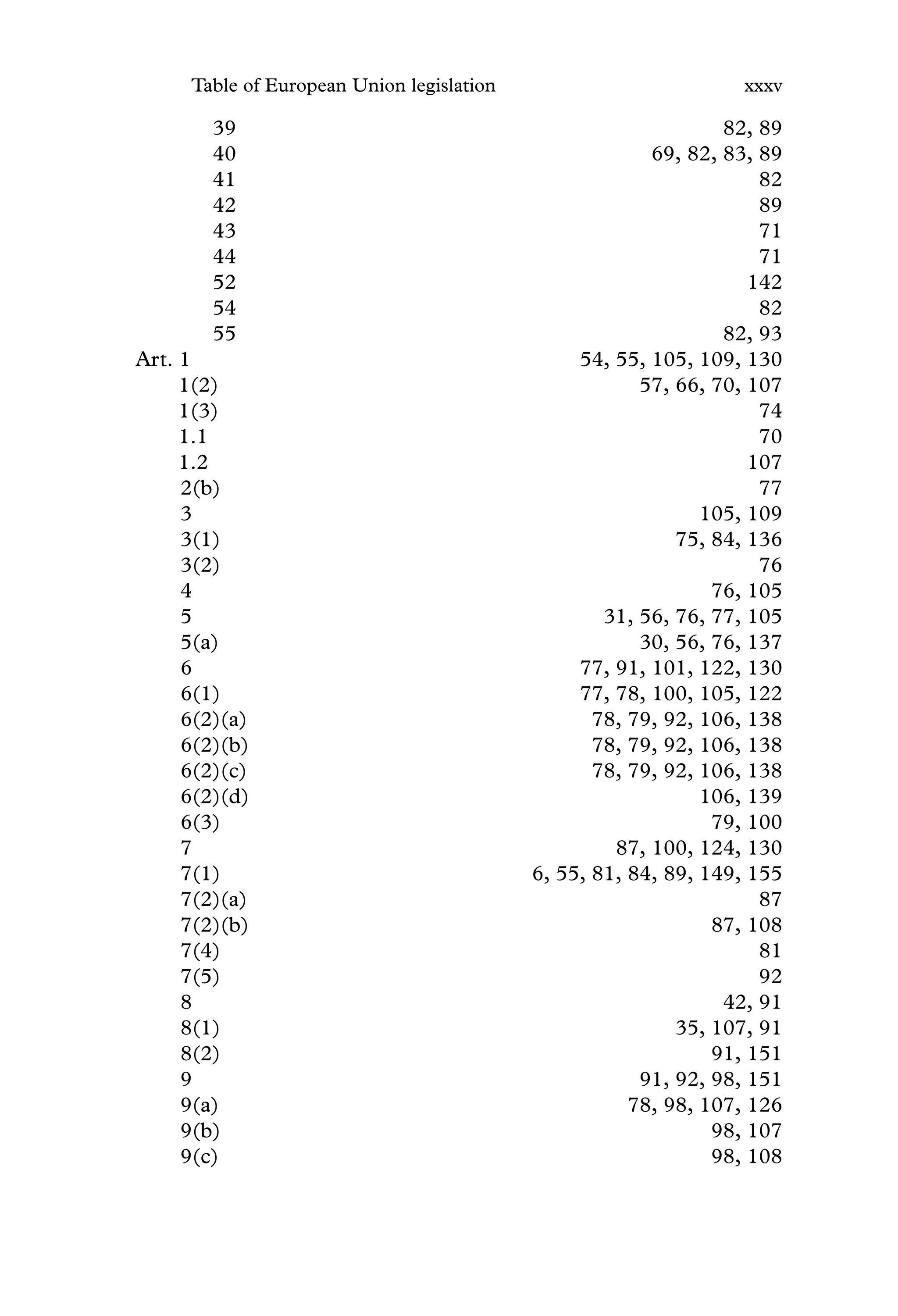 Table of European Union legislation xxxv
39 82, 89
40 69, 82, 83, 89
41 82
42 89
43 71
44 71
52 142
54 82
55 82, 93
Art. 1 54, 55, 105, 109, 130
1(2) 57, 66, 70, 107
1(3) 74
1.1 70
1.2 107
2(b) 77
3 105, 109
3(1) 75, 84, 136
3(2) 76
4 76, 105
5 31, 56, 76, 77, 105
5(a) 30, 56, 76, 137
6 77, 91, 101, 122, 130
6(1) 77, 78, 100, 105, 122
6(2)(a) 78, 79, 92, 106, 138
6(2)(b) 78, 79, 92, 106, 138
6(2)(c) 78, 79, 92, 106, 138
6(2)(d) 106, 139
6(3) 79, 100
7 87, 100, 124, 130
7(1) 6, 55, 81, 84, 89, 149, 155
7(2)(a) 87
7(2)(b) 87, 108
7(4) 81
7(5) 92
8 42, 91
8(1) 35, 107, 91
8(2) 91, 151
9 91, 92, 98, 151
9(a) 78, 98, 107, 126
9(b) 98, 107
9(c) 98, 108
 