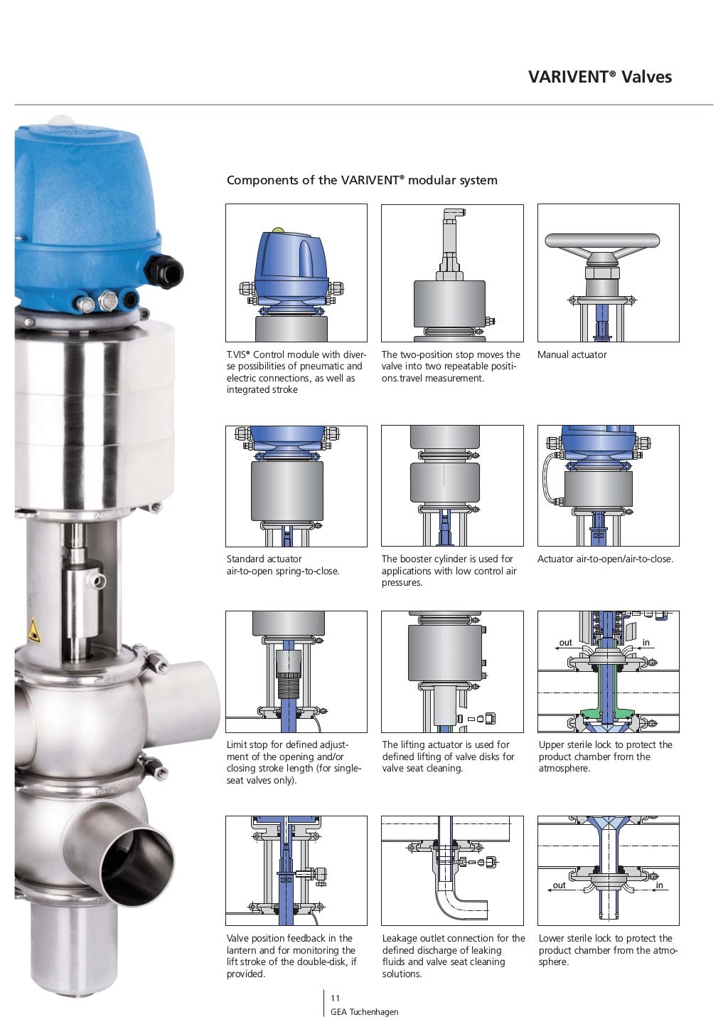 GEA Tuchenhagen VARIVENT®Valves