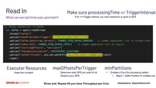 Read In
What can we optimize way upstream?
maxOffsetsPerTrigger
Determine what QPS you want to hit
Observe your QPS
minPartitions
▪ Enables a Fan-Out processing pattern
▪ Maps 1. Kafka Partition to multiple sub
Executor Resources
Keep this constant
Rinse and. Repeat till you have Throughput per Core
Make sure processingTime <= TriggerInterval
If its <<<Trigger Interval, you have headroom to grow in QPS
 