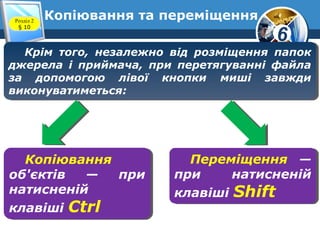 6
Копіювання та переміщенняРозділ 2
§ 10
Крім того, незалежно від розміщення папок
джерела і приймача, при перетягуванні файла
за допомогою лівої кнопки миші завжди
виконуватиметься:
Крім того, незалежно від розміщення папок
джерела і приймача, при перетягуванні файла
за допомогою лівої кнопки миші завжди
виконуватиметься:
Копіювання
об'єктів — при
натисненій
клавіші Ctrl
Копіювання
об'єктів — при
натисненій
клавіші Ctrl
Переміщення —
при натисненій
клавіші Shift
Переміщення —
при натисненій
клавіші Shift
 