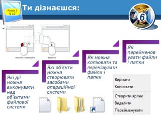 6
Ти дізнаєшся:Розділ 2
§ 10
 
