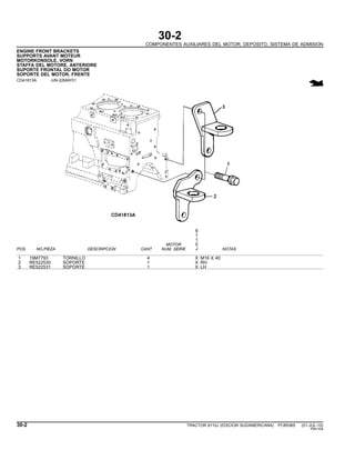 30-2
COMPONENTES AUXILIARES DEL MOTOR, DEPOSITO, SISTEMA DE ADMISION
ENGINE FRONT BRACKETS
SUPPORTS AVANT MOTEUR
MOTORKONSOLE, VORN
STAFFA DEL MOTORE, ANTERIORE
SUPORTE FRONTAL DO MOTOR
SOPORTE DEL MOTOR, FRENTE
CD41813A -UN-22MAY01
6
1
1
MOTOR 0
POS. NO.PIEZA DESCRIPCION CANT NUM. SERIE J NOTAS
1 19M7793 TORNILLO 4 X M16 X 40
2 RE522530 SOPORTE 1 X RH
3 RE522531 SOPORTE 1 X LH
30-2 TRACTOR 6110J (EDICION SUDAMERICANA) PC8538S (01-JUL-10)
PN=104
 