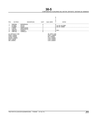 30-5
COMPONENTES AUXILIARES DEL MOTOR, DEPOSITO, SISTEMA DE ADMISION
6
1
1
0
POS. NO.PIEZA DESCRIPCION CANT NUM. SERIE J NOTAS
1 42M7058 ESPARRAGO 4 X
2 R128661 POLEA 1 X (A) OD 183.5MM
R128660 POLEA 1 X (B) OD 168MM
3 L79028 VENTILADOR 1 X
4 L205138 ESPACIADOR 1 X
5 14M7274 TUERCA 4 X M10
6 19M7162 TORNILLO 6 X
(A) WITHOUT CAB (B) WITH CAB
SANS CABINE AVEC CABINE
OHNE KABINE MIT KABINE
SENZA CABINA CON CABINA
SEM CABINE COM CABINE
SIN CABINA CON CABINA
TRACTOR 6110J (EDICION SUDAMERICANA) PC8538S (01-JUL-10) 30-5
PN=107
 