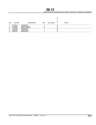 30-13
COMPONENTES AUXILIARES DEL MOTOR, DEPOSITO, SISTEMA DE ADMISION
6
1
1
0
POS. NO.PIEZA DESCRIPCION CANT NUM. SERIE J NOTAS
1 L155376 CONEXION 1 X
2 AL118565 ABRAZADERA 4 X
3 51M7043 ANILLO TORICO 2 X
4 AL116423 CONEXION 1 X
5 CQ43598 MANGUERA 1 X
6 CQ52174 MANGUERA 1 X
TRACTOR 6110J (EDICION SUDAMERICANA) PC8538S (01-JUL-10) 30-13
PN=115
 
