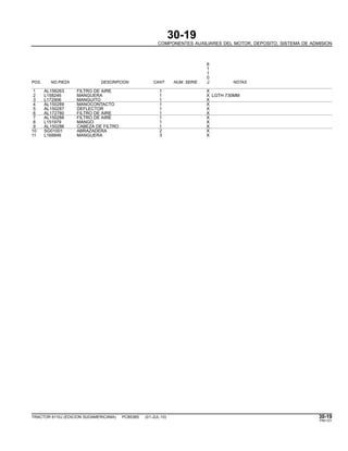 30-19
COMPONENTES AUXILIARES DEL MOTOR, DEPOSITO, SISTEMA DE ADMISION
6
1
1
0
POS. NO.PIEZA DESCRIPCION CANT NUM. SERIE J NOTAS
1 AL156263 FILTRO DE AIRE 1 X
2 L158246 MANGUERA 1 X LGTH 730MM
3 L172906 MANGUITO 1 X
4 AL150289 MANOCONTACTO 1 X
5 AL150287 DEFLECTOR 1 X
6 AL172780 FILTRO DE AIRE 1 X
7 AL150288 FILTRO DE AIRE 1 X
8 L151979 MANGO 1 X
9 AL150286 CABEZA DE FILTRO 1 X
10 SG01001 ABRAZADERA 2 X
11 L168846 MANGUERA 3 X
TRACTOR 6110J (EDICION SUDAMERICANA) PC8538S (01-JUL-10) 30-19
PN=121
 