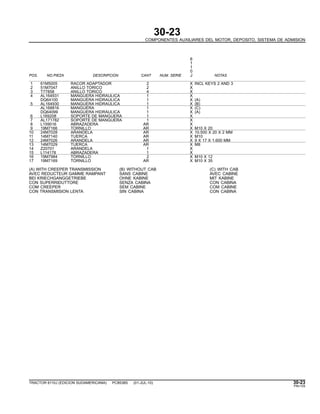 30-23
COMPONENTES AUXILIARES DEL MOTOR, DEPOSITO, SISTEMA DE ADMISION
6
1
1
0
POS. NO.PIEZA DESCRIPCION CANT NUM. SERIE J NOTAS
1 61M5005 RACOR ADAPTADOR 2 X INCL KEYS 2 AND 3
2 51M7047 ANILLO TORICO 2 X
3 T77858 ANILLO TORICO 4 X
4 AL164931 MANGUERA HIDRAULICA 1 X
DQ64100 MANGUERA HIDRAULICA 1 X (A)
5 AL164930 MANGUERA HIDRAULICA 1 X (B)
AL168816 MANGUERA 1 X (C)
DQ64099 MANGUERA HIDRAULICA 1 X (A)
6 L169208 SOPORTE DE MANGUERA 1 X
7 AL171782 SOPORTE DE MANGUERA 1 X
8 L159016 ABRAZADERA AR X
9 19M7166 TORNILLO AR X M10 X 20
10 24M7028 ARANDELA AR X 10.500 X 20 X 2 MM
11 14M7140 TUERCA AR X M10
12 24M7026 ARANDELA AR X 9 X 17 X 1.600 MM
13 14M7029 TUERCA AR X M8
14 Z20701 ARANDELA 1 X
15 L114178 ABRAZADERA 1 X
16 19M7984 TORNILLO 2 X M10 X 12
17 19M7169 TORNILLO AR X M10 X 35
(A) WITH CREEPER TRANSMISSION (B) WITHOUT CAB (C) WITH CAB
AVEC REDUCTEUR GAMME RAMPANT SANS CABINE AVEC CABINE
BEI KRIECHGANGGETRIEBE OHNE KABINE MIT KABINE
CON SUPERRIDUTTORE SENZA CABINA CON CABINA
COM CREEPER SEM CABINE COM CABINE
CON TRANSMISION LENTA SIN CABINA CON CABINA
TRACTOR 6110J (EDICION SUDAMERICANA) PC8538S (01-JUL-10) 30-23
PN=125
 