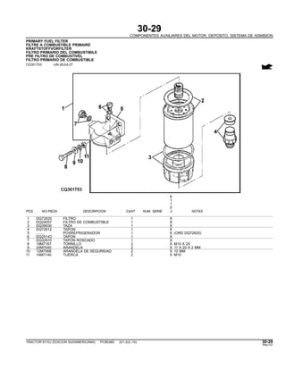 30-29
COMPONENTES AUXILIARES DEL MOTOR, DEPOSITO, SISTEMA DE ADMISION
PRIMARY FUEL FILTER
FILTRE A COMBUSTIBLE PRIMAIRE
KRAFTSTOFFVORFILTER
FILTRO PRIMARIO DEL COMBUSTIBILE
PRE FILTRO DE COMBUSTIVEL
FILTRO PRIMARIO DE COMBUSTIBLE
CQ301753 -UN-26JUL07
6
1
1
0
POS. NO.PIEZA DESCRIPCION CANT NUM. SERIE J NOTAS
1 DQ72620 FILTRO 1 X
2 DQ24057 FILTRO DE COMBUSTIBLE 1 X
3 DQ39530 TAZA 1 X
4 DQ72612 TAPON 1 X
5 ........ POSREFRIGERADOR 1 X (ORD DQ72620)
6 DQ25143 TAPON 1 X
7 DQ32910 TAPON ROSCADO 1 X
8 19M7167 TORNILLO 2 X M10 X 25
9 24M7040 ARANDELA 2 X 11 X 20 X 2 MM
10 12M7066 ARANDELA DE SEGURIDAD 2 X 10 MM
11 14M7140 TUERCA 2 X M10
TRACTOR 6110J (EDICION SUDAMERICANA) PC8538S (01-JUL-10) 30-29
PN=131
 