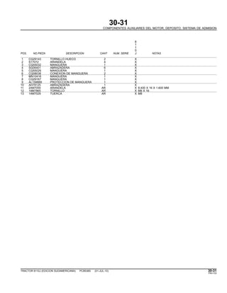 30-31
COMPONENTES AUXILIARES DEL MOTOR, DEPOSITO, SISTEMA DE ADMISION
6
1
1
0
POS. NO.PIEZA DESCRIPCION CANT NUM. SERIE J NOTAS
1 CQ29143 TORNILLO HUECO 2 X
2 S17072 ARANDELA 4 X
3 CQ55032 MANGUERA 1 X
4 SG06401 ABRAZADERA 6 X
5 CQ55029 MANGUERA 1 X
6 CQ08038 CONEXION DE MANGUERA 2 X
7 MN10416 MANGUERA 1 X
8 CQ29167 MANGUERA 1 X
9 AL158889 PROTECCION DE MANGUERA 1 X
10 AH78125 ABRAZADERA 1 X
11 24M7055 ARANDELA AR X 8.400 X 16 X 1.600 MM
12 19M7865 TORNILLO AR X M8 X 16
13 14M7029 TUERCA AR X M8
TRACTOR 6110J (EDICION SUDAMERICANA) PC8538S (01-JUL-10) 30-31
PN=133
 