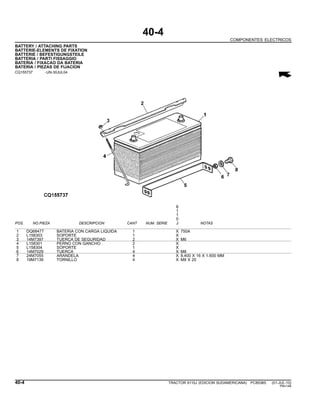 40-4
COMPONENTES ELECTRICOS
BATTERY / ATTACHING PARTS
BATTERIE-ELEMENTS DE FIXATION
BATTERIE / BEFESTIGUNGSTEILE
BATTERIA / PARTI FISSAGGIO
BATERIA / FIXACAO DA BATERIA
BATERIA / PIEZAS DE FIJACION
CQ155737 -UN-30JUL04
6
1
1
0
POS. NO.PIEZA DESCRIPCION CANT NUM. SERIE J NOTAS
1 DQ68477 BATERIA CON CARGA LIQUIDA 1 X 750A
2 L158303 SOPORTE 1 X
3 14M7397 TUERCA DE SEGURIDAD 2 X M6
4 L158301 PERNO CON GANCHO 2 X
5 L158304 SOPORTE 1 X
6 14M7029 TUERCA 4 X M8
7 24M7055 ARANDELA 4 X 8.400 X 16 X 1.600 MM
8 19M7139 TORNILLO 4 X M8 X 20
40-4 TRACTOR 6110J (EDICION SUDAMERICANA) PC8538S (01-JUL-10)
PN=148
 