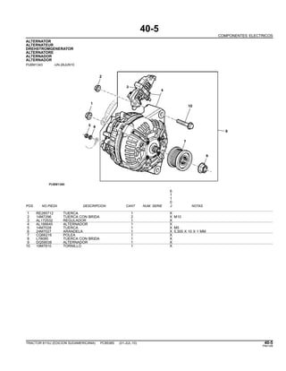40-5
COMPONENTES ELECTRICOS
ALTERNATOR
ALTERNATEUR
DREHSTROMGENERATOR
ALTERNATORE
ALTERNADOR
ALTERNADOR
PUBM1343 -UN-28JUN10
6
1
1
0
POS. NO.PIEZA DESCRIPCION CANT NUM. SERIE J NOTAS
1 RE285712 TUERCA 1 X
2 14M7296 TUERCA CON BRIDA 2 X M10
3 AL172532 REGULADOR 1 X
4 AL166645 ALTERNADOR 1 X
5 14M7028 TUERCA 1 X M5
6 24M7027 ARANDELA 1 X 5.300 X 10 X 1 MM
7 CQ66216 POLEA 1 X
8 L78085 TUERCA CON BRIDA 1 X
9 DQ59038 ALTERNADOR 1 X
10 19M7810 TORNILLO 1 X
TRACTOR 6110J (EDICION SUDAMERICANA) PC8538S (01-JUL-10) 40-5
PN=149
 