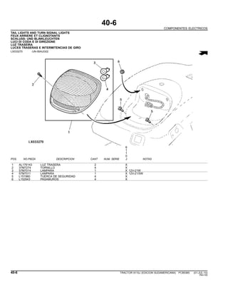 40-6
COMPONENTES ELECTRICOS
TAIL LIGHTS AND TURN SIGNAL LIGHTS
FEUX ARRIERE ET CLIGNOTANTS
SCHLUSS- UND BLINKLEUCHTEN
LUCI DI CODA E DI DIREZIONE
LUZ TRASEIRA
LUCES TRASERAS E INTERMITENCIAS DE GIRO
LX033270 -UN-06AUG02
6
1
1
0
POS. NO.PIEZA DESCRIPCION CANT NUM. SERIE J NOTAS
1 AL176143 LUZ TRASERA 2 X
2 37M7274 TORNILLO 4 X
3 57M7014 LAMPARA 1 X 12V-21W
4 57M7011 LAMPARA 1 X 12V-21/5W
5 L151980 TUERCA DE SEGURIDAD 4 X
6 L152943 PASAMUROS 4 X
40-6 TRACTOR 6110J (EDICION SUDAMERICANA) PC8538S (01-JUL-10)
PN=150
 