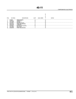 40-11
COMPONENTES ELECTRICOS
6
1
1
0
POS. NO.PIEZA DESCRIPCION CANT NUM. SERIE J NOTAS
1 L78984 ABRAZADERA 6 X
2 37M7335 TORNILLO 8 X
3 CQ71882 RETEN 2 X
4 L154128 GUARDAPOLVO 1 X
5 MN10029 FARO DELANTERO 2 X
6 57M7166 LAMPARA 2 X
7 AZ47904 PLETINA DE AJUSTE 6 X
8 CQ71890 MOLDURA 1 X
9 DQ58449 FARO DELANTERO 1 X
TRACTOR 6110J (EDICION SUDAMERICANA) PC8538S (01-JUL-10) 40-11
PN=155
 