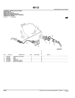 40-12
COMPONENTES ELECTRICOS
3-TERMINAL POWER OUTLET SOCKET
PRISE 3 PLOTS
STECKDOSE 3-POLIG
PRESA ELETTRICA TRIPOLARE
TOMADA DE CORRENTE DE 3 TERMINAIS
ENCHUFE DE 3 POLOS
LX017447 -UN-10FEB98
6
1
1
0
POS. NO.PIEZA DESCRIPCION CANT NUM. SERIE J NOTAS
1 57M7390 TERMINAL ELECTRICO 1 X
2 L157467 TIRA 1 X
3 AL201803 TAPA 1 X
4 37M7095 TORNILLO 4 X
5 AL114896 GRUPO DE CABLES 1 X
6 AL116176 GRUPO DE CABLES 1 X
40-12 TRACTOR 6110J (EDICION SUDAMERICANA) PC8538S (01-JUL-10)
PN=156
 