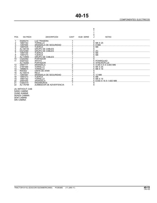 40-15
COMPONENTES ELECTRICOS
6
1
1
0
POS. NO.PIEZA DESCRIPCION CANT NUM. SERIE J NOTAS
1 DQ65274 LUZ TRASERA 1 X
2 19M7163 TORNILLO 1 X M8 X 25
3 12M7065 ARANDELA DE SEGURIDAD 1 X 8 MM
4 14M7029 TUERCA 1 X M8
5 AL158140 GRUPO DE CABLES 1 X
6 DQ72369 GRUPO DE CABLES 2 X (A)
7 14M7100 TUERCA 2 X M4
8 14M7273 TUERCA 1 X M8
9 AL114955 GRUPO DE CABLES 1 X
10 CQ42092 PORTADOR 1 X
11 DQ67022 APOYO 1 X POWRQUAD
AL116265 PORTADOR 1 X SYNCROPLUS
12 24M7117 ARANDELA 2 X 4.300 X 9 X 0.800 MM
13 21M7369 TORNILLO 2 X M4 X 25
14 19M8675 TORNILLO 1 X M8 X 16
15 R44302 CINTA DE ATAR 3 X
16 AL150015 RELE 1 X
17 12M7067 ARANDELA DE SEGURIDAD 1 X 12 MM
18 14M7273 TUERCA 1 X M8
19 19M7162 TORNILLO 4 X M8 X 16
20 24M7055 ARANDELA 6 X 8.400 X 16 X 1.600 MM
21 CQ62315 PASAMUROS 1 X
22 AL176799 ZUMBADOR DE ADVERTENCIA 1 X
(A) WITHOUT CAB
SANS CABINE
OHNE KABINE
SENZA CABINA
SEM CABINE
SIN CABINA
TRACTOR 6110J (EDICION SUDAMERICANA) PC8538S (11-JAN-11) 40-15
PN=159
 