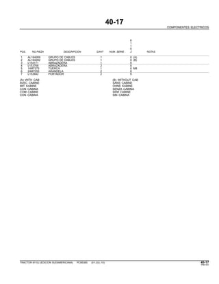 40-17
COMPONENTES ELECTRICOS
6
1
1
0
POS. NO.PIEZA DESCRIPCION CANT NUM. SERIE J NOTAS
1 AL164069 GRUPO DE CABLES 1 X (A)
2 AL164282 GRUPO DE CABLES 1 X (B)
3 L154171 ABRAZADERA 1 X
4 L153768 ABRAZADERA 2 X
5 14M7273 TUERCA 1 X M8
6 24M7055 ARANDELA 2 X
7 L153842 PORTADOR 2 X
(A) WITH CAB (B) WITHOUT CAB
AVEC CABINE SANS CABINE
MIT KABINE OHNE KABINE
CON CABINA SENZA CABINA
COM CABINE SEM CABINE
CON CABINA SIN CABINA
TRACTOR 6110J (EDICION SUDAMERICANA) PC8538S (01-JUL-10) 40-17
PN=161
 