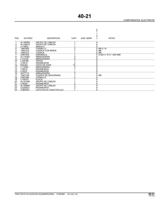 40-21
COMPONENTES ELECTRICOS
6
1
1
0
POS. NO.PIEZA DESCRIPCION CANT NUM. SERIE J NOTAS
1 AL169982 GRUPO DE CABLES 1 X
2 AL156915 GRUPO DE CABLES 1 X
3 L114902 ANGULO 1 X
4 19M7865 TORNILLO 2 X M8 X 16
5 14M7416 TUERCA CON BRIDA 1 X M8
6 14M7273 TUERCA 1 X M8
7 24M7055 ARANDELA 1 X 8.400 X 16 X 1.600 MM
8 AL118382 ABRAZADERA 3 X
9 L115159 ABRAZADERA 6 X
10 L156796 TAPON 1 X
11 L79919 PASAMUROS 2 X
12 R44302 CINTA DE ATAR 10 X
13 L113094 ABRAZADERA 4 X
14 L79919 PASAMUROS 1 X
15 L79337 PASAMUROS 1 X
16 AH77714 ABRAZADERA 5 X
17 14M7166 TUERCA DE SEGURIDAD 1 X M8
18 37M7095 TORNILLO 4 X
19 L155075 PLACA 1 X
20 AL161566 GRUPO DE CABLES 1 X
21 L78028 PASAMUROS 2 X
22 AL169983 GRUPO DE CABLES 2 X
23 CQ25923 PASAMUROS 2 X
24 CQ65525 CAPUCHON DE CONECTOR ELEC. 1 X
TRACTOR 6110J (EDICION SUDAMERICANA) PC8538S (01-JUL-10) 40-21
PN=165
 
