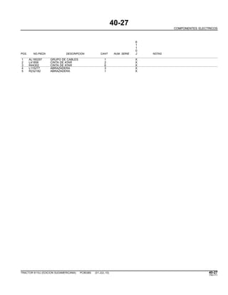 40-27
COMPONENTES ELECTRICOS
6
1
1
0
POS. NO.PIEZA DESCRIPCION CANT NUM. SERIE J NOTAS
1 AL180297 GRUPO DE CABLES 1 X
2 L41858 CINTA DE ATAR 2 X
3 R44302 CINTA DE ATAR 6 X
4 L115277 ABRAZADERA 3 X
5 R232182 ABRAZADERA 1 X
TRACTOR 6110J (EDICION SUDAMERICANA) PC8538S (01-JUL-10) 40-27
PN=171
 