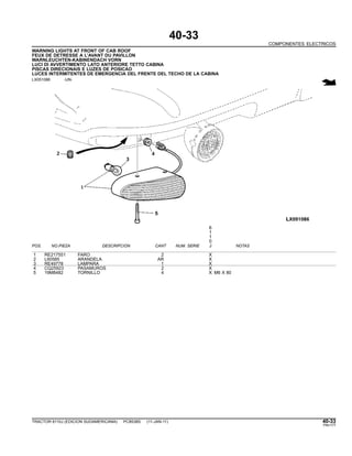 40-33
COMPONENTES ELECTRICOS
WARNING LIGHTS AT FRONT OF CAB ROOF
FEUX DE DETRESSE A L’AVANT DU PAVILLON
WARNLEUCHTEN-KABINENDACH VORN
LUCI DI AVVERTIMENTO LATO ANTERIORE TETTO CABINA
PISCAS DIRECIONAIS E LUZES DE POSICAO
LUCES INTERMITENTES DE EMERGENCIA DEL FRENTE DEL TECHO DE LA CABINA
LX051086 -UN-
6
1
1
0
POS. NO.PIEZA DESCRIPCION CANT NUM. SERIE J NOTAS
1 RE217551 FARO 2 X
2 L60585 ARANDELA AR X
3 RE49778 LAMPARA 1 X
4 CQ25923 PASAMUROS 2 X
5 19M8482 TORNILLO 4 X M6 X 80
TRACTOR 6110J (EDICION SUDAMERICANA) PC8538S (11-JAN-11) 40-33
PN=177
 