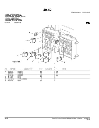 40-42
COMPONENTES ELECTRICOS
FUSES, DIODES, RELAYS
FUSIBLES, DIODES, RELAIS
SICHERUNGEN, DIODEN, RELAIS
FUSIBILI, DIODI, RELE’
FUSIVEIS, RELES, DIODOS
FUSIBLES, DIODOS, RELES
CQ155759 -UN-23JUL04
6
1
1
0
POS. NO.PIEZA DESCRIPCION CANT NUM. SERIE J NOTAS
1 57M7121 FUSIBLE AR X 10A
99M7065 FUSIBLE AR X 15A
57M7120 FUSIBLE AR X 20A
57M7146 FUSIBLE AR X 30A
2 AL77324 RELE AR X
3 AL81718 RELE 1 X
4 AL152098 PORTADIODOS 1 X
5 AL76702 RELE AR X
40-42 TRACTOR 6110J (EDICION SUDAMERICANA) PC8538S (01-JUL-10)
PN=186
 