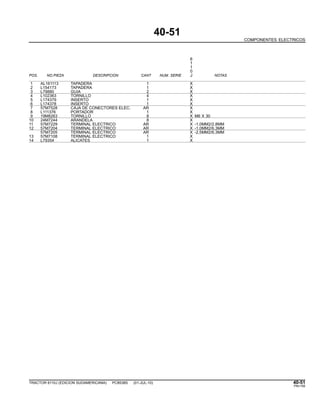 40-51
COMPONENTES ELECTRICOS
6
1
1
0
POS. NO.PIEZA DESCRIPCION CANT NUM. SERIE J NOTAS
1 AL161113 TAPADERA 1 X
2 L154173 TAPADERA 1 X
3 L79880 GUIA 2 X
4 L102363 TORNILLO 4 X
5 L174379 INSERTO 1 X
6 L174378 INSERTO 1 X
7 57M7528 CAJA DE CONECTORES ELEC. AR X
8 L111376 PORTADOR 1 X
9 19M8263 TORNILLO 8 X M6 X 30
10 24M7244 ARANDELA 8 X
11 57M7229 TERMINAL ELECTRICO AR X -1,0MM2/2,8MM
12 57M7204 TERMINAL ELECTRICO AR X -1,0MM2/6,3MM
57M7205 TERMINAL ELECTRICO AR X -2,5MM2/6,3MM
13 57M7108 TERMINAL ELECTRICO 1 X
14 L79354 ALICATES 1 X
TRACTOR 6110J (EDICION SUDAMERICANA) PC8538S (01-JUL-10) 40-51
PN=195
 