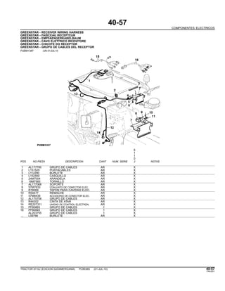 40-57
COMPONENTES ELECTRICOS
GREENSTAR - RECEIVER WIRING HARNESS
GREENSTAR - FAISCEAU RECEPTEUR
GREENSTAR - EMPFAENGERKABELBAUM
GREENSTAR - CAVO ELETTRICO RICEVITORE
GREENSTAR - CHICOTE DO RECEPTOR
GREENSTAR - GRUPO DE CABLES DEL RECEPTOR
PUBM1387 -UN-01JUL10
6
1
1
0
POS. NO.PIEZA DESCRIPCION CANT NUM. SERIE J NOTAS
1 AL177795 GRUPO DE CABLES AR X
2 L151529 PORTACABLES AR X
3 L112290 BURLETE AR X
4 L152460 CASQUILLO AR X
5 24M7054 ARANDELA AR X
6 19M7560 TORNILLO AR X
7 AL177068 SOPORTE AR X
8 57M7633 CONJUNTO DE CONECTOR ELEC. AR X
9 R78069 TAPON PARA CAVIDAD ELEC. AR X
10 R54477 REMACHE AR X
11 57M8439 ACCESORIO DE CONECTOR ELEC. AR X
12 AL175708 GRUPO DE CABLES AR X
13 R44302 CINTA DE ATAR AR X
14 RE207311 UNIDAD DE CONTROL ELECTRON. AR X
15 PF80865 GRUPO DE CABLES 1 X
16 PF80845 GRUPO DE CABLES 1 X
AL203755 GRUPO DE CABLES 1 X
.. L59796 BURLETE AR X
TRACTOR 6110J (EDICION SUDAMERICANA) PC8538S (01-JUL-10) 40-57
PN=201
 