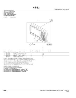 40-62
COMPONENTES ELECTRICOS
GREENSTAR DISPLAY
CONSOLE GREENSTAR
GREENSTAR DISPLAY
DISPLAY GREENSTAR
DISPLAY DO GREENSTAR
PANTALLA GREENSTAR
HP19604 -UN-09JAN09
6
1
1
0
POS. NO.PIEZA DESCRIPCION CANT NUM. SERIE J NOTAS
1 PF13301 TAPADERA 1 X
2 PF81259 PANTALLA GREENSTAR TM 1 X (A)
3 PF13131 SOPORTE LOGICO INALTERABLE 1 X (B)
4 21M1689 TORNILLO DE MARIPOSA 2 X
.. PF90718 KIT DE TORNILLERIA 1 X
(A) GS2 1800 WITHOUT MANUALS; FOR REPLACEMENT ONLY
GS2 1800 SANS MANUELS, POUR REMPLACEMENT SEULEMENT
GS2 1800 OHNE HANDBUCHER, NUR FUR ERSATZZWECKE
GS2 1800 SENZA MANUALI, SOLO PER SOSTITUZ
GS2 1800 SEM MANUAIS, APENAS PARA REPOSICAO
GS2 1800 SIN MANUALES, SOLAMENTE PARA SUSTITUIRLOS
(B) 2 GB USB STORAGE DEVICE
DISPOSITIF DE STOCKAGE USB 2 GO
2 GB-USB-SPEICHERGERAT
DISPOSITIVO DI MEMORIZZAZIONE USB DA 2 GB
DISPOSITIVO DE ARMAZENAMENTO USB DE 2 GB
DISPOSITIVO DE ALMACENAMIENTO 2 GBUSB
40-62 TRACTOR 6110J (EDICION SUDAMERICANA) PC8538S (01-JUL-10)
PN=206
 