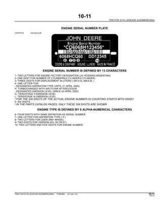 10-11
TRACTOR 6110J (EDICION SUDAMERICANA)
ENGINE SERIAL NUMBER PLATE
CDP47519 -UN-25JUL06
ENGINE SERIAL NUMBER IS DEFINED BY 13 CHARACTERS
1- TWO LETTERS FOR ENGINE FACTORY DESIGNATION (JX: ROSARIO,ARGENTINA)
2- ONE DIGIT FOR NUMBER OF CYLINDERS(4 CYLINDER,6 CYLINDER)
3- THREE DIGITS FOR DISPLACEMENT IN LITERS ( 045:4.5L,068:6.8L )
4- ONE LETTER FOR:
- DESIGNATED ASPIRATION TYPE (UNTIL 01 APRIL 2005)
H: TURBOCHARGED WITH AIR-TO-AIR AFTERCOOLER
- DESIGNATED EMISSION LEVEL (SINCE 02 APRIL 2005)
G: TIER2/STAGE II EMISSION LEVEL
L: TIER3/STAGE III EMISSION LEVEL
! FOR THE SIX DIGITS OF THE ACTUAL ENGINE NUMBER (5) COUNTING STARTS WITH 000001
5- SIX DIGITS
! IN THE PARTS CATALOG PAGES, ONLY THESE SIX DIGITS ARE SHOWN
ENGINE TYPE IS DEFINED BY 9 ALPHA-NUMERICAL CHARACTERS
6- FOUR DIGITS WITH SAME DEFINITION AS SERIAL NUMBER
7- ONE LETTER FOR ASPIRATION TYPE ( H )
8- TWO LETTERS FOR USER (BM= BRAZIL)
9- TWO DIGITS FOR VERSION (EG: 60 OR 81)
10- TWO LETTERS AND FIVE DIGITS FOR ENGINE NUMBER
TRACTOR 6110J (EDICION SUDAMERICANA) PC8538S (01-JUL-10) 10-11
PN=19
 
