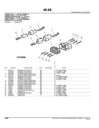 40-68
COMPONENTES ELECTRICOS
CONNECTOR (1-, 2- OR 20-TERMINAL)
CONNECTEUR (1, 2 OU 20 PLOTS)
VERBINDUNGSSTECKER 1, 2, 20 POLIG
CONNETTORE (1, 2 O 20 TERMINALI)
CONECTORES (1-, 2- OU 20-TERMINAIS)
ENCHUFE (1,2 O 20 POLOS)
CQ156598 -UN-06MAY05
6
1
1
0
POS. NO.PIEZA DESCRIPCION CANT NUM. SERIE J NOTAS
1 57M7427 TERMINAL ELECTRICO AR X 0,5-1MM2 /6,3MM
57M7039 TERMINAL ELECTRICO AR X 1-2,5MM2 /6,3MM
57M7189 TERMINAL ELECTRICO AR X 4-6MM2 /6,3MM
2 57M7068 CAJA DE CONECTORES ELEC. AR X
3 57M7170 CAJA DE CONECTORES ELEC. AR X /6,3MM
4 57M7103 TERMINAL ELECTRICO AR X 0,5-1,5MM2 /6,3MM
57M7041 TERMINAL ELECTRICO AR X 1-2,5MM2 /6,3MM
57M7104 TERMINAL ELECTRICO AR X 4-6,0MM2 /6,3MM
5 57M7066 CAJA DE CONECTORES ELEC. AR X
6 57M7065 CAJA DE CONECTORES ELEC. AR X
7 57M7323 CAJA DE CONECTORES ELEC. AR X
8 57M7324 CAJA DE CONECTORES ELEC. AR X
9 57M7331 TERMINAL ELECTRICO AR X 0,5-1MM2 /1,6MM
10 L36670 TERMINAL ELECTRICO AR X 1-2,5MM2 /3,5MM
11 L35423 TERMINAL ELECTRICO AR X 2-4MM2/ 3,5MM
12 L35425 TERMINAL ELECTRICO AR X 1-2,5MM2 /1,6MM
13 L35424 CONJUNTO DE CONECTOR ELEC. AR X 1-2,5MM2 /1,6MM
14 L36681 CONECTOR AR X 2-4MM2 /3,5MM
15 L36685 TERMINAL ELECTRICO AR X 1-2,5MM2 /3,5MM
16 57M7161 CONECTOR AR X 0,5-1MM2 /1,6MM
17 57M7089 CONECTOR 1 X 0,5-1,5MM2 /6,3MM
40-68 TRACTOR 6110J (EDICION SUDAMERICANA) PC8538S (01-JUL-10)
PN=212
 