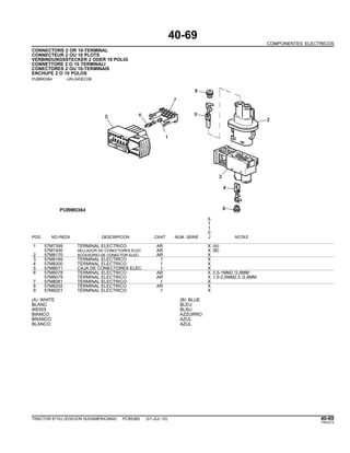 40-69
COMPONENTES ELECTRICOS
CONNECTORS 2 OR 10-TERMINAL
CONNECTEUR 2 OU 10 PLOTS
VERBINDUNGSSTECKER 2 ODER 10 POLIG
CONNETTORE 2 O 10 TERMINALI
CONECTORES 2 OU 10-TERMINAIS
ENCHUFE 2 O 10 POLOS
PUBM0364 -UN-24DEC08
6
1
1
0
POS. NO.PIEZA DESCRIPCION CANT NUM. SERIE J NOTAS
1 57M7399 TERMINAL ELECTRICO AR X (A)
57M7400 SELLADOR DE CONECTORES ELEC AR X (B)
2 57M8170 ACCESORIO DE CONECTOR ELEC. AR X
3 57M8169 TERMINAL ELECTRICO 1 X
4 57M8200 TERMINAL ELECTRICO 1 X
5 57M8071 CAJA DE CONECTORES ELEC. 1 X
6 57M8078 TERMINAL ELECTRICO AR X 0,5-1MM2 /2,8MM
57M8079 TERMINAL ELECTRICO AR X 1,5-2,5MM2,5 /2,8MM
7 57M8081 TERMINAL ELECTRICO 1 X
8 57M8202 TERMINAL ELECTRICO AR X
9 57M8201 TERMINAL ELECTRICO 1 X
(A) WHITE (B) BLUE
BLANC BLEU
WEISS BLAU
BIANCO AZZURRO
BRANCO AZUL
BLANCO AZUL
TRACTOR 6110J (EDICION SUDAMERICANA) PC8538S (01-JUL-10) 40-69
PN=213
 