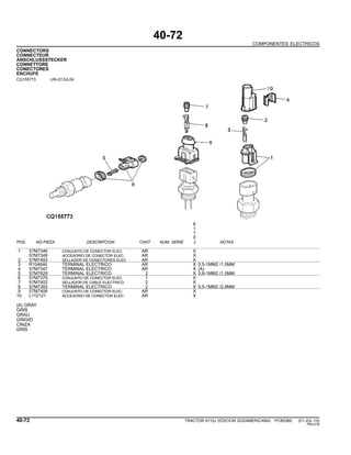 40-72
COMPONENTES ELECTRICOS
CONNECTORS
CONNECTEUR
ANSCHLUSSSTECKER
CONNETTORE
CONECTORES
ENCHUFE
CQ155773 -UN-27JUL04
6
1
1
0
POS. NO.PIEZA DESCRIPCION CANT NUM. SERIE J NOTAS
1 57M7346 CONJUNTO DE CONECTOR ELEC. AR X
57M7349 ACCESORIO DE CONECTOR ELEC. AR X
2 57M7493 SELLADOR DE CONECTORES ELEC AR X
3 R104846 TERMINAL ELECTRICO AR X 0,5-1MM2 /1,5MM
4 57M7347 TERMINAL ELECTRICO AR X (A)
5 57M7829 TERMINAL ELECTRICO 2 X 0,8-1MM2 /1,5MM
6 57M7379 CONJUNTO DE CONECTOR ELEC. 1 X
7 57M7402 SELLADOR DE CABLE ELECTRICO 2 X
8 57M7393 TERMINAL ELECTRICO 2 X 0,5-1MM2 /2,8MM
9 57M7406 CONJUNTO DE CONECTOR ELEC. AR X
10 L112121 ACCESORIO DE CONECTOR ELEC. AR X
(A) GRAY
GRIS
GRAU
GRIGIO
CINZA
GRIS
40-72 TRACTOR 6110J (EDICION SUDAMERICANA) PC8538S (01-JUL-10)
PN=216
 