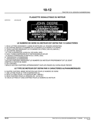 10-12
TRACTOR 6110J (EDICION SUDAMERICANA)
PLAQUETTE SIGNALETIQUE DU MOTEUR
CDP47519 -UN-25JUL06
LE NUMERO DE SERIE DU MOTEUR EST DEFINI PAR 13 CARACTERES
1- DEUX LETTRES DESIGNENT L’USINE DE MOTEURS (JX: ROSARIO,ARGENTINA)
2- UN CHIFFRE INDIQUE LE NOMBRE DE CYLINDRES (4 CYLINDRE,6 CYLINDRE)
3- TROIS CHIFFRES INDIQUENT LA CYLINDREE EN LITRES ( 045:4.5L,068:6.8L )
4- UN CHIFFRE INDIQUE:
- LE TYPE D’ASPIRATION (JUSQU’AU 1ER AVRIL 2005)
H: AVEC TURBOCOMPRESSEUR ET REFROIDISSEUR AIR-AIR
- LE NIVEAU D’EMISSIONS (A PARTIR DU 2 AVRIL 2005)
G: TIER2/NIVEAU II D’EMISSIONS
L: TIER3/NIVEAU III D’EMISSIONS
! LES SIX CHIFFRES INDIQUANT LE NUMERO DU MOTEUR PROPREMENT DIT (5) SONT
COMPTES A PARTIR DE 000001
5- SIX CHIFFRES
! SEULS CES SIX CHIFFRES APPARAISSENT SUR LES PAGES DU CATALOGUE PIECES
LE TYPE DE MOTEUR EST DEFINI PAR 9 CARACTERES ALPHANUMERIQUES
6- QUATRE CHIFFRES, MEME DEFINITION QUE POUR LE NUMERO DE SERIE
7- UNE LETTRE POUR LE TYPE D’ASPIRATION (H)
8- DEUX LETTRES POUR L’UTILISATEUR (BM = BRESIL)
9- DEUX CHIFFRES POUR LA VERSION (EX.: 60 OU 81)
10- DEUX LETTRES ET CINQ CHIFFRES POUR LE NUMERO DU MOTEUR
10-12 TRACTOR 6110J (EDICION SUDAMERICANA) PC8538S (01-JUL-10)
PN=20
 
