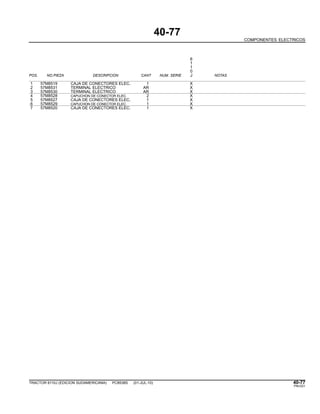 40-77
COMPONENTES ELECTRICOS
6
1
1
0
POS. NO.PIEZA DESCRIPCION CANT NUM. SERIE J NOTAS
1 57M8519 CAJA DE CONECTORES ELEC. 1 X
2 57M8531 TERMINAL ELECTRICO AR X
3 57M8530 TERMINAL ELECTRICO AR X
4 57M8528 CAPUCHON DE CONECTOR ELEC. 2 X
5 57M8527 CAJA DE CONECTORES ELEC. 1 X
6 57M8529 CAPUCHON DE CONECTOR ELEC. 1 X
7 57M8520 CAJA DE CONECTORES ELEC. 1 X
TRACTOR 6110J (EDICION SUDAMERICANA) PC8538S (01-JUL-10) 40-77
PN=221
 