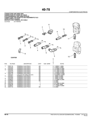 40-78
COMPONENTES ELECTRICOS
CONNECTORS AND WIRE PINS
CONNECTEUR ET COSSE DE CABLE
STECKVERBINDER UND KABELSCHUHE
CONNETTORE CON SPINETTE PER INSERIMENTO FILO
CONECTORES E OLHAIS
ENCHUFE CON TERMINAL DE CABLE
CQ157529 -UN-15MAR06
6
1
1
0
POS. NO.PIEZA DESCRIPCION CANT NUM. SERIE J NOTAS
1 57M7118 TERMINAL ELECTRICO AR X -1,5MM2 /1,5MM
57M7430 TERMINAL ELECTRICO AR X -2,5MM2 /2,5MM
2 57M7054 TERMINAL ELECTRICO AR X 1-2,5MM2 /5,3MM
3 57M7052 TERMINAL ELECTRICO AR X 0,5-1MM2 /5,3MM
57M7079 TERMINAL ELECTRICO AR X 0,5-1MM2 /8,4MM
57M7348 TERMINAL ELECTRICO AR X 1-2,5MM2 /8,4MM
4 57M7175 TERMINAL ELECTRICO AR X 10-16MM2 /8,4MM
57M7207 CONJUNTO DE CONECTOR ELEC. AR X 16-25MM2 /8,4MM
5 57M7847 TERMINAL ELECTRICO AR X -10MM2 /6,5MM
57M7848 TERMINAL ELECTRICO AR X -10MM2 /8,5MM
6 57M7924 TERMINAL ELECTRICO AR X -10MM2 /8,5MM
7 57M8024 TERMINAL ELECTRICO AR X 1-2,5MM2 /6,3MM
8 57M7984 TERMINAL ELECTRICO AR X /6,3MM
9 57M7210 TERMINAL ELECTRICO 1 X /6,3MM
10 57M7044 TERMINAL ELECTRICO 1 X 0,5-1MM2 /6,3MM
11 57M8186 TERMINAL ELECTRICO 2 X 8-10MM2 /8MM
12 57M8057 TERMINAL ELECTRICO 1 X 1-1,5MM2 /4,8MM
13 57M7116 TERMINAL ELECTRICO AR X /6.3MM
40-78 TRACTOR 6110J (EDICION SUDAMERICANA) PC8538S (01-JUL-10)
PN=222
 