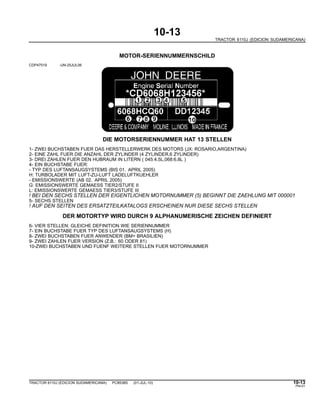 10-13
TRACTOR 6110J (EDICION SUDAMERICANA)
MOTOR-SERIENNUMMERNSCHILD
CDP47519 -UN-25JUL06
DIE MOTORSERIENNUMMER HAT 13 STELLEN
1- ZWEI BUCHSTABEN FUER DAS HERSTELLERWERK DES MOTORS (JX: ROSARIO,ARGENTINA)
2- EINE ZAHL FUER DIE ANZAHL DER ZYLINDER (4 ZYLINDER,6 ZYLINDER)
3- DREI ZAHLEN FUER DEN HUBRAUM IN LITERN ( 045:4.5L,068:6.8L )
4- EIN BUCHSTABE FUER:
- TYP DES LUFTANSAUGSYSTEMS (BIS 01. APRIL 2005)
H: TURBOLADER MIT LUFT-ZU-LUFT LADELUFTKUEHLER
- EMISSIONSWERTE (AB 02. APRIL 2005)
G: EMISSIONSWERTE GEMAESS TIER2/STUFE II
L: EMISSIONSWERTE GEMAESS TIER3/STUFE III
! BEI DEN SECHS STELLEN DER EIGENTLICHEN MOTORNUMMER (5) BEGINNT DIE ZAEHLUNG MIT 000001
5- SECHS STELLEN
! AUF DEN SEITEN DES ERSATZTEILKATALOGS ERSCHEINEN NUR DIESE SECHS STELLEN
DER MOTORTYP WIRD DURCH 9 ALPHANUMERISCHE ZEICHEN DEFINIERT
6- VIER STELLEN; GLEICHE DEFINITION WIE SERIENNUMMER
7- EIN BUCHSTABE FUER TYP DES LUFTANSAUGSYSTEMS (H)
8- ZWEI BUCHSTABEN FUER ANWENDER (BM= BRASILIEN)
9- ZWEI ZAHLEN FUER VERSION (Z.B.: 60 ODER 81)
10-ZWEI BUCHSTABEN UND FUENF WEITERE STELLEN FUER MOTORNUMMER
TRACTOR 6110J (EDICION SUDAMERICANA) PC8538S (01-JUL-10) 10-13
PN=21
 