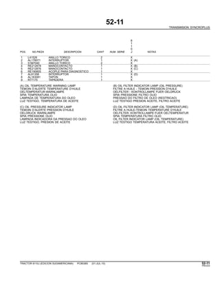 52-11
TRANSMISION SYNCROPLUS
6
1
1
0
POS. NO.PIEZA DESCRIPCION CANT NUM. SERIE J NOTAS
1 L41526 ANILLO TORICO 2 X
2 AL178071 INTERRUPTOR 1 X (A)
3 51M7040 ANILLO TORICO 2 X
4 RE212878 MANOCONTACTO 1 X (B)
5 RE212876 MANOCONTACTO 1 X (C)
6 RE190805 ACOPLE PARA DIAGNOSTICO 1 X
7 AL81358 INTERRUPTOR 1 X (D)
8 AL163081 TAPON 1 X
9 R77175 TAPADERA 1 X
(A) OIL TEMPERATURE WARNING LAMP (B) OIL FILTER INDICATOR LAMP (OIL PRESSURE)
TEMOIN D’ALERTE TEMPERATURE D’HUILE FILTRE A HUILE - TEMOIN PRESSION D’HUILE
OELTEMPERATUR-WARNLAMPE OELFILTER - KONTROLLAMPE FUER OELDRUCK
SPIA TEMPERATURA OLIO SPIA PRESSIONE FILTRO OLIO
LAMPADA DE TEMPERATURA DO OLEO PRESSAO DO FILTRO DE OLEO (RESTRICAO)
LUZ TESTIGO, TEMPERATURA DE ACEITE LUZ TESTIGO PRESION ACEITE, FILTRO ACEITE
(C) OIL PRESSURE INDICATOR LAMP (D) OIL FILTER INDICATOR LAMP (OIL TEMPERATURE)
TEMOIN D’ALERTE PRESSION D’HUILE FILTRE A HUILE-TEMOIN TEMPERATURE D’HUILE
OELDRUCK WARNLAMPE OELFILTER- KONTROLLAMPE FUER OELTEMPERATUR
SPIA PRESSIONE OLIO SPIA TEMPERATURA FILTRO OLIO
LAMPADA INDICADORA DA PRESSAO DO OLEO OIL FILTER INDICATOR LAMP (OIL TEMPERATURE)
LUZ TESTIGO, PRESION DE ACEITE LUZ TESTIGO TEMPERATURA ACEITE, FILTRO ACEITE
TRACTOR 6110J (EDICION SUDAMERICANA) PC8538S (01-JUL-10) 52-11
PN=233
 