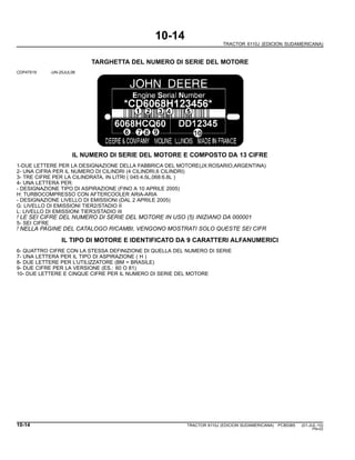 10-14
TRACTOR 6110J (EDICION SUDAMERICANA)
TARGHETTA DEL NUMERO DI SERIE DEL MOTORE
CDP47519 -UN-25JUL06
IL NUMERO DI SERIE DEL MOTORE E COMPOSTO DA 13 CIFRE
1-DUE LETTERE PER LA DESIGNAZIONE DELLA FABBRICA DEL MOTORE(JX:ROSARIO,ARGENTINA)
2- UNA CIFRA PER IL NUMERO DI CILINDRI (4 CILINDRI,6 CILINDRI)
3- TRE CIFRE PER LA CILINDRATA, IN LITRI ( 045:4.5L,068:6.8L )
4- UNA LETTERA PER:
- DESIGNAZIONE TIPO DI ASPIRAZIONE (FINO A 10 APRILE 2005)
H: TURBOCOMPRESSO CON AFTERCOOLER ARIA-ARIA
- DESIGNAZIONE LIVELLO DI EMISSIONI (DAL 2 APRILE 2005)
G: LIVELLO DI EMISSIONI TIER2/STADIO II
L: LIVELLO DI EMISSIONI TIER3/STADIO III
! LE SEI CIFRE DEL NUMERO DI SERIE DEL MOTORE IN USO (5) INIZIANO DA 000001
5- SEI CIFRE
! NELLA PAGINE DEL CATALOGO RICAMBI, VENGONO MOSTRATI SOLO QUESTE SEI CIFR
IL TIPO DI MOTORE E IDENTIFICATO DA 9 CARATTERI ALFANUMERICI
6- QUATTRO CIFRE CON LA STESSA DEFINIZIONE DI QUELLA DEL NUMERO DI SERIE
7- UNA LETTERA PER IL TIPO DI ASPIRAZIONE ( H )
8- DUE LETTERE PER L’UTILIZZATORE (BM = BRASILE)
9- DUE CIFRE PER LA VERSIONE (ES.: 60 O 81)
10- DUE LETTERE E CINQUE CIFRE PER IL NUMERO DI SERIE DEL MOTORE
10-14 TRACTOR 6110J (EDICION SUDAMERICANA) PC8538S (01-JUL-10)
PN=22
 