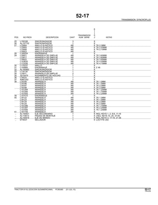52-17
TRANSMISION SYNCROPLUS
6
1
1
TRANSMISION 0
POS. NO.PIEZA DESCRIPCION CANT NUM. SERIE J NOTAS
25 L150336 SINCRONIZADOR 3 X
26 AL157732 SINCRONIZADOR 1 X
27 L75904 ANILLO ELASTICO AR X TK 2.3MM
L75905 ANILLO ELASTICO AR X TK 2.20MM
L75906 ANILLO ELASTICO AR X TK 2.10MM
L76923 ANILLO ELASTICO AR X
28 L169254 ENGRANAJE 1 X
29 L76821 ARANDELA DE EMPUJE AR X TK 3.65MM
L75917 ARANDELA DE EMPUJE AR X TK 3.80MM
L76822 ARANDELA DE EMPUJE AR X TK 3.95MM
L153635 ARANDELA DE EMPUJE AR X TK 4.05MM
L113339 ARANDELA DE EMPUJE AR X TK 4.15MM
30 L170237 ANILLO 1 X
31 L155885 ENGRANAJE 1 X Z 46
32 AL160962 SINCRONIZADOR 1 X
33 L116130 SINCRONIZADOR 1 X
34 L75911 ARANDELA DE EMPUJE 2 X
35 JD10479 RODAMIENTO DE AGUJAS 1 X
36 L76033 ANILLO ELASTICO 1 X
37 40M7252 ANILLO ELASTICO 1 X
38 L79795 ARANDELA AR X TK 1.0MM
L79796 ARANDELA AR X TK 1.5MM
L79797 ARANDELA AR X TK 2.0MM
L79798 ARANDELA AR X TK 2.5MM
L157284 ARANDELA AR X TK 1.25MM
L157285 ARANDELA AR X TK 1.75MM
L157555 ARANDELA AR X TK 2.25MM
39 L157515 ENGRANAJE 1 X
40 L78122 ARANDELA AR X TK 1.0MM
L78123 ARANDELA AR X TK 1.5MM
L78124 ARANDELA AR X TK 2.0MM
L78125 ARANDELA AR X TK 2.5MM
L157286 ARANDELA AR X TK 1.75MM
L157287 ARANDELA AR X TK 2.25MM
L157556 ARANDELA AR X TK 1.25MM
41 L167749 ARANDELA AR X
.. AL150921 EJE SECUNDARIO 1 X INCL KEYS 1, 2, 6-8, 11-16
.. AL110613 PIEZAS DE MONTAJE 1 X LNCL KEYS 10, 20, 37-40
.. AL150919 EJE DE MANDO 1 X INCL KEYS 3, 17-19, 21-36
.. DT5037 SELLADOR 1 X LOCTITE 242
TRACTOR 6110J (EDICION SUDAMERICANA) PC8538S (01-JUL-10) 52-17
PN=239
 