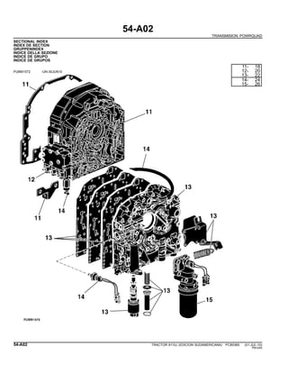 54-A02
TRANSMISION POWRQUAD
SECTIONAL INDEX
INDEX DE SECTION
GRUPPENINDEX
INDICE DELLA SEZIONE
INDICE DE GRUPO
INDICE DE GRUPOS
PUBM1572 -UN-30JUN10
11- 18
12- 20
13- 22
14- 24
15- 26
54-A02 TRACTOR 6110J (EDICION SUDAMERICANA) PC8538S (01-JUL-10)
PN=244
 