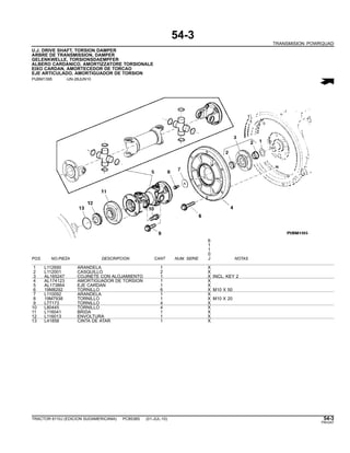 54-3
TRANSMISION POWRQUAD
U.J. DRIVE SHAFT, TORSION DAMPER
ARBRE DE TRANSMISSION, DAMPER
GELENKWELLE, TORSIONSDAEMPFER
ALBERO CARDANICO, AMORTIZZATORE TORSIONALE
EIXO CARDAN, AMORTECEDOR DE TORCAO
EJE ARTICULADO, AMORTIGUADOR DE TORSION
PUBM1395 -UN-28JUN10
6
1
1
0
POS. NO.PIEZA DESCRIPCION CANT NUM. SERIE J NOTAS
1 L112690 ARANDELA 1 X
2 L112001 CASQUILLO 2 X
3 AL165247 COJINETE CON ALOJAMIENTO 1 X INCL. KEY 2
4 AL174123 AMORTIGUADOR DE TORSION 1 X
5 AL173864 EJE CARDAN 1 X
6 19M8292 TORNILLO 6 X M10 X 50
7 L110092 ARANDELA 1 X
8 19M7938 TORNILLO 1 X M10 X 20
9 L77173 TORNILLO 4 X
10 L80445 TORNILLO 4 X
11 L116041 BRIDA 1 X
12 L116013 ENVOLTURA 1 X
13 L41858 CINTA DE ATAR 1 X
TRACTOR 6110J (EDICION SUDAMERICANA) PC8538S (01-JUL-10) 54-3
PN=247
 