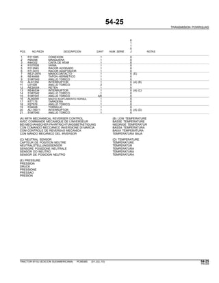 54-25
TRANSMISION POWRQUAD
6
1
1
0
POS. NO.PIEZA DESCRIPCION CANT NUM. SERIE J NOTAS
1 R111085 CONEXION 1 X
2 R95398 MANGUERA 1 X
3 R44302 CINTA DE ATAR 1 X
4 R107638 VAINA 1 X
5 R112945 RACOR ACODADO 1 X
6 R113419 RACOR ADAPTADOR 1 X
7 RE212876 MANOCONTACTO 1 X (E)
8 RE46685 TAPON HERMETICO 1 X
9 51M7043 ANILLO TORICO 1 X
10 AL81358 INTERRUPTOR 1 X (A) (B)
11 L41526 ANILLO TORICO 2 X
12 RE39354 RETEN 1 X
13 RE46534 INTERRUPTOR 1 X (A) (C)
14 51M7042 ANILLO TORICO 1 X
15 51M7041 ANILLO TORICO AR X
16 AL80099 MACHO ACOPLAMIENTO HIDRAUL 1 X
17 R77175 TAPADERA 1 X
18 R27976 ANILLO TORICO 1 X
19 R34028 TORNILLO 1 X
20 AL178071 INTERRUPTOR 1 X (A) (D)
21 51M7040 ANILLO TORICO 1 X
(A) WITH MECHANICAL REVERSER CONTROL (B) LOW TEMPERATURE
AVEC COMMANDE MECANIQUE DE L’INVERSEUR BASSE TEMPERATURE
BEI MECHANISCHER FAHRTRICHTUNGSBETAETIGUNG NIEDRIGE TEMPERATUR
CON COMANDO MECCANICO INVERSIONE DI MARCIA BASSA TEMPERATURA
COM CONTROLE DE REVERSAO MECANICA BAIXA TEMPERATURA
CON MANDO MECANICO DEL INVERSOR TEMPERATURA BAJA
(C) NEUTRAL SENSOR (D) TEMPERATURE
CAPTEUR DE POSITION NEUTRE TEMPERATURE
NEUTRALSTELLUNGSSENSOR TEMPERATUR
SENSORE POSIZIONE NEUTRALE TEMPERATURA
SENSOR DO NEUTRO TEMPERATURA
SENSOR DE POSICION NEUTRO TEMPERATURA
(E) PRESSURE
PRESSION
DRUCK
PRESSIONE
PRESSAO
PRESION
TRACTOR 6110J (EDICION SUDAMERICANA) PC8538S (01-JUL-10) 54-25
PN=269
 