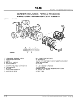 10-18
TRACTOR 6110J (EDICION SUDAMERICANA)
COMPONENT SERIAL NUMBER - POWRQUAD TRANSMISSION
NUMERO DE SERIE DES COMPOSANTS - BOITE POWRQUAD
PUBM0993 -UN-30JUL09
1. COMPONENT MANUFACTURER RO - JOHN DEERE WATERLOO
2. TYPE OF TRANSMISSION T6 - POWRQUAD
3. MODEL CLUTCH WITH 3 SPEED-SYNCHRONIZED TRANSMISSION
4. MAX INPUT TORQUE 29-290 NM 39-390NM
5. SERIAL NUMBER SIX DIGITS
1. CONSTRUCTEUR DES COMPOSANTS RO - JOHN DEERE WATERLOO
2. TRANSMISSION T6 - POWRQUAD
3. MODELE EMBRAYAGE, BOITE SYNCHRONISEE 3 VITESSES
4. COUPLE D’ENTREE MAX. 29 - 290 NM / 39 - 390 NM
5. NUMERO DE SERIE SIX CHIFFRES
10-18 TRACTOR 6110J (EDICION SUDAMERICANA) PC8538S (01-JUL-10)
PN=26
 