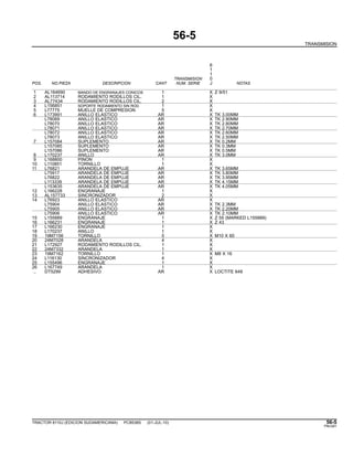 56-5
TRANSMISION
6
1
1
TRANSMISION 0
POS. NO.PIEZA DESCRIPCION CANT NUM. SERIE J NOTAS
1 AL164690 MANDO DE ENGRANAJES CONICOS 1 X Z 9/51
2 AL113714 RODAMIENTO RODILLOS CIL. 1 X
3 AL77434 RODAMIENTO RODILLOS CIL. 2 X
4 L156851 SOPORTE RODAMIENTO SIN ROD. 1 X
5 L77775 MUELLE DE COMPRESION 5 X
6 L173991 ANILLO ELASTICO AR X TK 3.00MM
L78069 ANILLO ELASTICO AR X TK 2.90MM
L78070 ANILLO ELASTICO AR X TK 2.80MM
L78071 ANILLO ELASTICO AR X TK 2.70MM
L78072 ANILLO ELASTICO AR X TK 2.60MM
L78073 ANILLO ELASTICO AR X TK 2.50MM
7 L157084 SUPLEMENTO AR X TK 0.2MM
L157085 SUPLEMENTO AR X TK 0.3MM
L157086 SUPLEMENTO AR X TK 0.5MM
8 L170237 ANILLO AR X TK 3.0MM
9 L168800 PINON 1 X
10 L110851 TORNILLO 1 X
11 L76821 ARANDELA DE EMPUJE AR X TK 3.65MM
L75917 ARANDELA DE EMPUJE AR X TK 3.80MM
L76822 ARANDELA DE EMPUJE AR X TK 3.95MM
L113339 ARANDELA DE EMPUJE AR X TK 4.15MM
L153635 ARANDELA DE EMPUJE AR X TK 4.05MM
12 L166228 ENGRANAJE 1 X
13 AL157733 SINCRONIZADOR 2 X
14 L76923 ANILLO ELASTICO AR X
L75904 ANILLO ELASTICO AR X TK 2.3MM
L75905 ANILLO ELASTICO AR X TK 2.20MM
L75906 ANILLO ELASTICO AR X TK 2.10MM
15 L155889 ENGRANAJE 1 X Z 55 (MARKED L155889)
16 L166231 ENGRANAJE 1 X Z 43
17 L166230 ENGRANAJE 1 X
18 L170237 ANILLO 1 X
19 19M7156 TORNILLO 5 X M10 X 60
20 24M7028 ARANDELA 4 X
21 L172927 RODAMIENTO RODILLOS CIL. 1 X
22 24M7332 ARANDELA 1 X
23 19M7162 TORNILLO 1 X M8 X 16
24 L116130 SINCRONIZADOR 4 X
25 L155496 ENGRANAJE 1 X
26 L167749 ARANDELA 1 X
.. DT5299 ADHESIVO AR X LOCTITE 648
TRACTOR 6110J (EDICION SUDAMERICANA) PC8538S (01-JUL-10) 56-5
PN=281
 