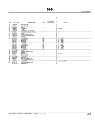 56-9
TRANSMISION
6
1
1
TRANSMISION 0
POS. NO.PIEZA DESCRIPCION CANT NUM. SERIE J NOTAS
1 L153968 TRINQUETE 1 X
2 L78415 CASQUILLO 1 X
3 L150696 BULON 1 X
4 19M8397 TORNILLO 2 X M8 X 50
5 L165947 LEVA 1 X
6 L154520 ARANDELA DE EMPUJE 2 X
7 JD8856 RODAMIENTO DE AGUJAS 1 X
8 L150693 BULON 1 X
9 34M7215 PASADOR ELASTICO 1 X
10 L155639 MUELLE DE TRACCION 1 X
11 L79037 RETEN 1 X
12 24M7369 ARANDELA AR X TK 1.4MM
24M7370 ARANDELA AR X TK 1.5MM
24M7371 ARANDELA AR X TK 1.6MM
24M7372 ARANDELA AR X TK 1.7MM
24M7373 ARANDELA AR X TK 1.8MM
24M7374 ARANDELA AR X TK 1.9MM
24M7375 ARANDELA AR X TK 2.0MM
24M7452 ARANDELA AR X TK 1.1 MM
24M7398 ARANDELA AR X TK 1.2MM
24M7399 ARANDELA AR X TK 1.3MM
13 AL164323 BRAZO 1 X
14 34M7259 PASADOR ELASTICO 1 X
15 AL79072 APOYO 1 X
16 19M7162 TORNILLO 1 X M8 X 16
17 L80107 CASQUILLO 2 X
18 AL113358 PALANCA 1 X
19 24M7386 ARANDELA 1 X
20 40M7253 ANILLO ELASTICO 1 X
21 L80167 MUELLE DE TORSION 1 X
22 L167801 VASTAGO 1 X LGTH 184.5MM
23 34M5719 PASADOR ELASTICO 1 X
.. AL156714 ARANDELA 1 X
TRACTOR 6110J (EDICION SUDAMERICANA) PC8538S (01-JUL-10) 56-9
PN=285
 