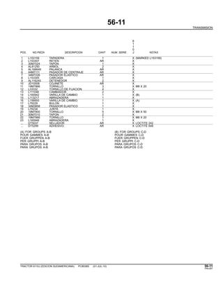 56-11
TRANSMISION
6
1
1
0
POS. NO.PIEZA DESCRIPCION CANT NUM. SERIE J NOTAS
1 L153159 TAPADERA 1 X (MARKED L153159)
2 L153307 RETEN AR X
3 30M7024 TAPON 1 X
4 AL81250 ARBOL 2 X
5 AL166649 PALANCA AR X
6 44M7111 PASADOR DE CENTRAJE AR X
7 34M7226 PASADOR ELASTICO AR X
8 L153345 CARCASA 1 X
9 AL116245 DETENEDOR 2 X
10 JD10508 COJINETE AR X
11 19M7866 TORNILLO 3 X M8 X 20
12 L33332 TORNILLO DE FIJACION 4 X
13 L111048 CAMBIADOR 2 X
14 L165942 VARILLA DE CAMBIO 1 X (B)
15 L113217 ABRAZADERA 1 X
16 L156693 VARILLA DE CAMBIO 1 X (A)
17 L76229 BULON 1 X
18 34M3858 PASADOR ELASTICO 1 X
19 L76234 JUNTA 1 X
20 19M7800 TORNILLO 5 X M8 X 50
21 30M7010 TAPON 2 X
22 19M7866 TORNILLO 1 X M8 X 20
23 L165946 ABRAZADERA 1 X
.. DT5037 SELLADOR AR X LOCTITE 242
.. DT5299 ADHESIVO AR X LOCTITE 648
(A) FOR GROUPS A-B (B) FOR GROUPS C-D
POUR GAMMES A-B POUR GAMMES C-D
FUER GRUPPEN A-B FUER GRUPPEN C-D
PER GRUPPI A-B PER GRUPPI C-D
PARA GRUPOS A-B PARA GRUPOS C-D
PARA GRUPOS A-B PARA GRUPOS C-D
TRACTOR 6110J (EDICION SUDAMERICANA) PC8538S (01-JUL-10) 56-11
PN=287
 