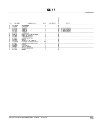 56-17
TRANSMISION
6
1
1
0
POS. NO.PIEZA DESCRIPCION CANT NUM. SERIE J NOTAS
1 AL118814 ENGRANAJE 1 X
2 L110129 IMPULSOR 1 X
3 L157103 TAMBOR 1 X Z 50 (RATIO 1.760)
L157106 TAMBOR 1 X Z 51 (RATIO 1.870)
L157104 TAMBOR 1 X Z 51 (RATIO 1.795)
L157108 TAMBOR 1 X Z 53 (RATIO 1.943)
4 L102567 CASQUILLO 1 X
5 R79018 MUELLE DE COMPRESION 1 X
6 L112884 CONO DE VALVULA 3 X
7 L172658 TAPON ROSCADO 3 X
8 L158967 ANILLO ELASTICO 1 X
9 L102489 DISCO 1 X
10 L101779 ARANDELA DE EMPUJE 1 X
11 AL114526 DISCO CON DENTADO EXTERIOR 10 X
12 L78682 DISCO CON DENTADO INTERIOR 9 X
13 L101488 PISTON 1 X
14 L100935 CASQUILLO 1 X
15 L78687 ANILLO TORICO 1 X
16 L100519 MUELLE DE DISCO 2 X
17 L101122 ANILLO 1 X
TRACTOR 6110J (EDICION SUDAMERICANA) PC8538S (01-JUL-10) 56-17
PN=293
 