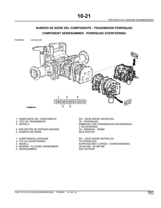 10-21
TRACTOR 6110J (EDICION SUDAMERICANA)
NUMERO DE SERIE DEL COMPONENTE - TRANSMISION POWRQUAD
COMPONENT SERIENUMMER - POWRQUAD OVERFOERING
PUBM0993 -UN-30JUL09
1. FABRICANTE DEL COMPONENTE RO - JOHN DEERE WATERLOO
2. TIPO DE TRANSMISION T6 - POWRQUAD
3. MODELO EMBRAGE CON TRANSMISION SINCRONIZADA
3 VELOCIDADES
4. PAR MOTOR DE ENTRADA MAXIMO 29 - 290NM/39 - 390NM
5. NUMERO DE SERIE SEIS DIGITOS
1. KOMPONENTILLVERKARE RO - JOHN DEERE WATERLOO
2. TYP AV OVERFOERING T6 POWRQUAD
3. MODELL KOPPLING MED 3 SPEED - SYNKRONISERAS
4. MAXIMAL TILLFORD VRIDMOMENT 29-290 NM / 39-390 NM
5. SERIENUMMER SEX SIFFROR
TRACTOR 6110J (EDICION SUDAMERICANA) PC8538S (01-JUL-10) 10-21
PN=29
 