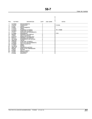 58-7
TOMA DE FUERZA
6
1
1
0
POS. NO.PIEZA DESCRIPCION CANT NUM. SERIE J NOTAS
1 AL76005 REVESTIMIENTO 1 X
2 L167350 ENGRANAJE 1 X Z 53/24
3 L77301 JUNTA 1 X
4 L76308 REVESTIMIENTO 1 X
5 L173243 ARBOL 1 X
6 L101573 RUEDECILLA FONICA 1 X TK 1.75MM
7 AL78835 CONO DEL COJINETE 1 X
8 L77371 PISTA EXT DE RODAMIENTO 1 X
9 L172889 ENGRANAJE 1 X Z 30
10 R95784 ARANDELA DE EMPUJE 2 X
11 L33035 ANILLO ELASTICO 2 X
12 R125178 MANGUITO ACANALADO 1 X
13 R95152 ARANDELA DE EMPUJE 1 X
14 AL114548 RODAMIENTO DE AGUJAS 2 X
15 30M7024 TAPON 1 X
16 AL80939 CONO DEL COJINETE 1 X
17 L100959 PISTA EXT DE RODAMIENTO 1 X
18 R129680 ANILLO ELASTICO 1 X
19 L173241 ARBOL 1 X
20 AL150750 RETEN 1 X
21 34M7187 PASADOR ELASTICO 1 X
22 R93485 MUELLE DE COMPRESION 1 X
23 L76029 PISTON 1 X
24 P47889 ANILLO TORICO 1 X
25 L76193 RETENEDOR 1 X
.. DT5299 ADHESIVO 1 X
TRACTOR 6110J (EDICION SUDAMERICANA) PC8538S (01-JUL-10) 58-7
PN=317
 