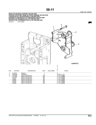 58-11
TOMA DE FUERZA
REAR PTO BEARING SUPPORT 540/1000 RPM
SUPPORT DE PALIER, PRISE DE FORCE ARRIERE 540/1000 RPM
LAGERSTUETZE, HECKZAPFWELLE 540/1000 RPM
SUPPORTO CUSCINETTO PTO POSTERIORE 540/1000 RPM
SUPORTE DO ROLAMENTO DA TDP 540/1000 RPM
SOPORTE DEL RODAMIENTO DE LA TDF 540/1000 RPM
LX007512 -UN-01JAN94
6
1
1
0
POS. NO.PIEZA DESCRIPCION CANT NUM. SERIE J NOTAS
1 L114757 APOYO 1 X
2 19M7638 TORNILLO 5 X M10 X 130
3 L101355 ANILLO ELASTICO AR X TK 2.25MM
L101356 ANILLO ELASTICO AR X TK 2.35MM
L76291 ANILLO ELASTICO AR X TK 2.45MM
L76292 ANILLO ELASTICO AR X TK 2.55MM
L76293 ANILLO ELASTICO AR X TK 2.65MM
L76294 ANILLO ELASTICO AR X TK 2.75MM
L76295 ANILLO ELASTICO AR X TK 2.85MM
TRACTOR 6110J (EDICION SUDAMERICANA) PC8538S (01-JUL-10) 58-11
PN=321
 