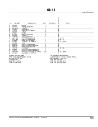58-13
TOMA DE FUERZA
6
1
1
0
POS. NO.PIEZA DESCRIPCION CANT NUM. SERIE J NOTAS
1 L114089 PISTON 1 X
2 R35034 EMPAQUETADURA 1 X
3 AL115948 TAMBOR 1 X
4 L76286 CASQUILLO 1 X
5 JD8171 CONO DEL COJINETE 1 X
6 R33167 ANILLO 2 X
7 L77254 RETEN 1 X
8 L77255 MUELLE DE DISCO 5 X
9 L114088 ARANDELA 1 X
10 40M7237 ANILLO ELASTICO 1 X
11 AL161463 PLATO DE EMBRAGUE 1 X (A) Z 15
AL161462 PLATO DE EMBRAGUE 1 X (B) Z 24
12 AL80939 CONO DEL COJINETE 1 X
13 L33159 ARANDELA DE EMPUJE 1 X TK 1.50MM
14 L170885 CUBO 1 X
15 R95109 PLATO DE EMBRAGUE 1 X
16 RE65291 DISCO CON DENTADO INTERIOR 3 X
17 R95110 PLATO DE EMBRAGUE 2 X
18 19M7407 TORNILLO 6 X M8 X 25
19 L100959 PISTA EXT DE RODAMIENTO 1 X
20 JD8217 PISTA EXT DE RODAMIENTO 1 X
21 RE222770 DISCO ACCIONADOR DE FRENO AR X TK 2.00MM
22 L101618 ARANDELA DE EMPUJE 1 X
(A) WITH PTO 540 RPM (B) WITH PTO 540/1000 RPM
AVEC PRISE DE FORCE 540 TR/MIN AVEC PRISE DE FORCE 540/1000 TR/MIN
BEI ZAPFWELLE 540 BEI ZAPFWELLE 540/1000
CON PTO 540 CON PTO 540/1000
COM TDP 540 RPM COM TDP 540/1000 RPM
CON TDF 540 RPM CON TDF 540/1000 RPM
TRACTOR 6110J (EDICION SUDAMERICANA) PC8538S (01-JUL-10) 58-13
PN=323
 