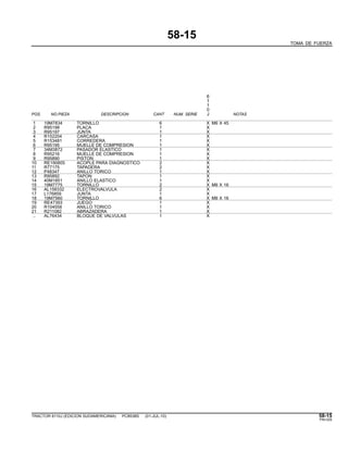 58-15
TOMA DE FUERZA
6
1
1
0
POS. NO.PIEZA DESCRIPCION CANT NUM. SERIE J NOTAS
1 19M7834 TORNILLO 6 X M6 X 45
2 R95198 PLACA 1 X
3 R95197 JUNTA 1 X
4 R152204 CARCASA 1 X
5 R153481 CORREDERA 1 X
6 R95195 MUELLE DE COMPRESION 1 X
7 34M3872 PASADOR ELASTICO 1 X
8 R95216 MUELLE DE COMPRESION 1 X
9 R95890 PISTON 1 X
10 RE190805 ACOPLE PARA DIAGNOSTICO 2 X
11 R77175 TAPADERA 2 X
12 P48347 ANILLO TORICO 1 X
13 R95892 TAPON 1 X
14 40M1851 ANILLO ELASTICO 1 X
15 19M7775 TORNILLO 2 X M6 X 16
16 AL158332 ELECTROVALVULA 2 X
17 L176859 JUNTA 1 X
18 19M7560 TORNILLO 6 X M6 X 16
19 RE47393 JUEGO 1 X
20 R104558 ANILLO TORICO 1 X
21 R211082 ABRAZADERA 1 X
.. AL76434 BLOQUE DE VALVULAS 1 X
TRACTOR 6110J (EDICION SUDAMERICANA) PC8538S (01-JUL-10) 58-15
PN=325
 